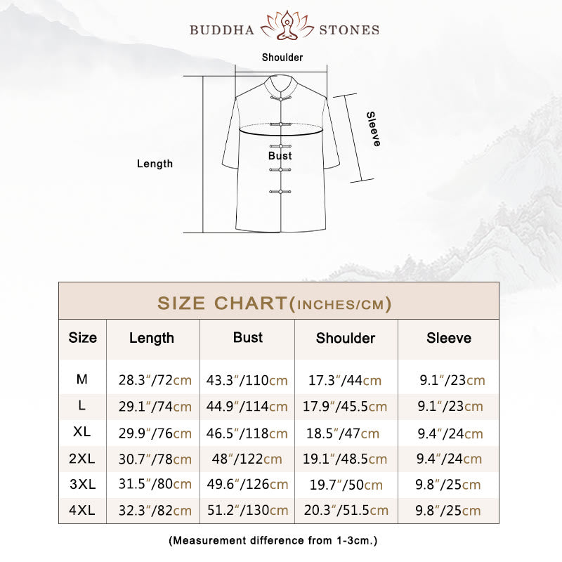 Buddha Stones 2Pcs Frog-Button Fu Character Dragon Bamboo Leaf Short Sleeve Shirt Pants Men's Set - image 5