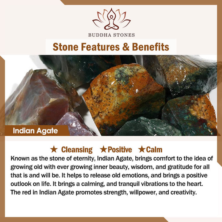 Buddha Stones 4mm Various Stone Crystal Mini Beads Healing Bracelet - image 32