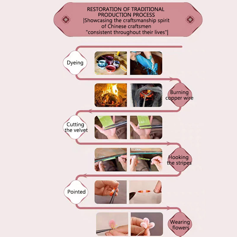 Buddha Stones Handmade Velvet Flower Mulberry Silk Green Flowers Leaves Brooch Hairpin - image 5