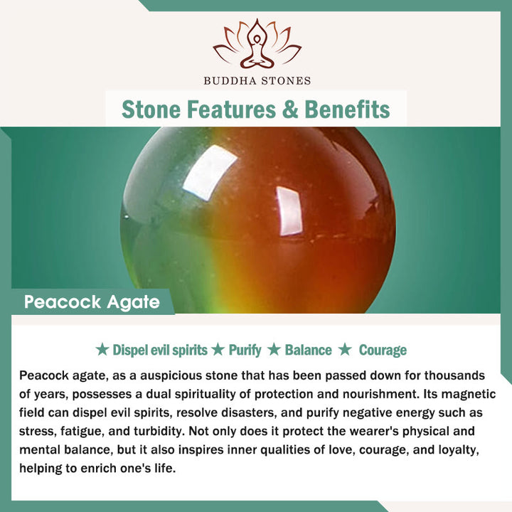 Buddha Stones Natural Colorful Peacock Agate Courage Purify Bracelet - image 5