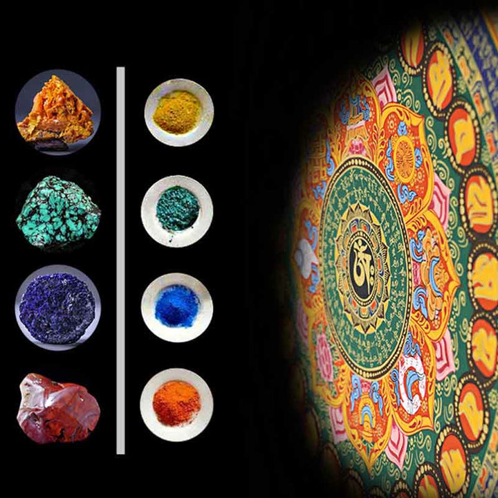 Buddha Stones Tibetan Thangka Painting Om Mani Padme Hum Scripture Handmade Decoration(Random Style) - image 21