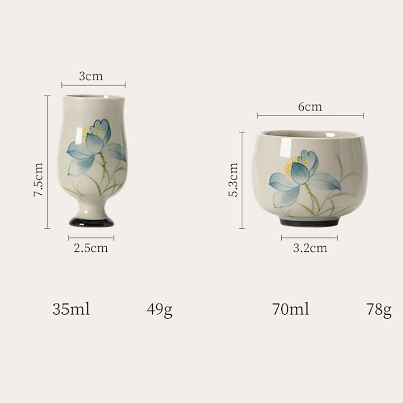 Buddha Stones Hand Painted Lotus Flower Ceramic Teacup Kung Fu Tea Cup - image 15