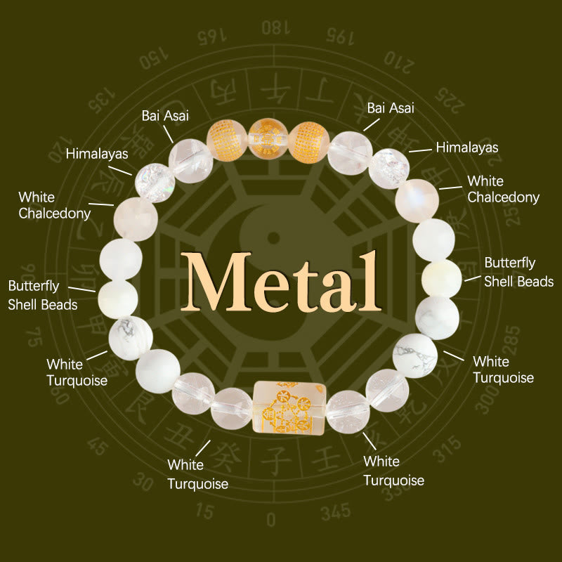Buddha Stones Five Elements God Of Wealth Various Crystal Agate Wealth Luck Bracelet - Metal(10mm) - image 2