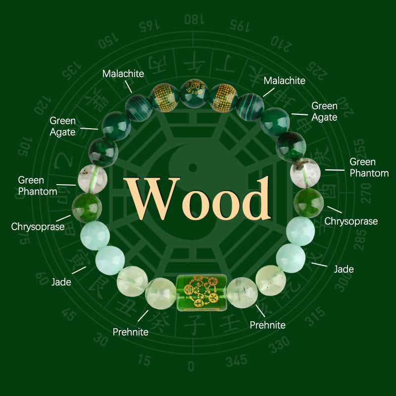 Buddha Stones Five Elements God Of Wealth Various Crystal Agate Wealth Luck Bracelet - Wood(10mm) - image 4