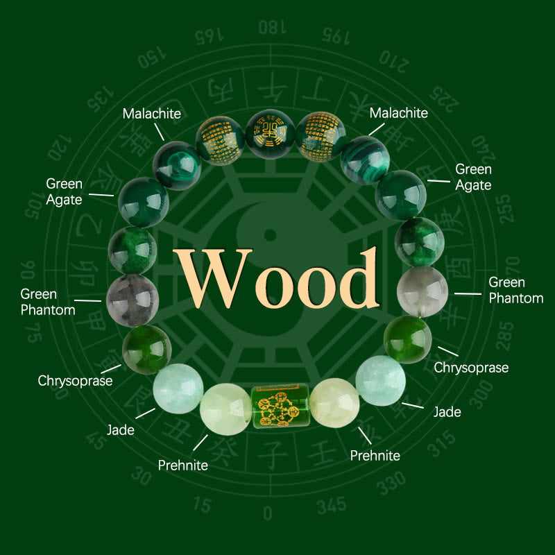 Buddha Stones Five Elements God Of Wealth Various Crystal Agate Wealth Luck Bracelet - Wood(8mm) - image 3