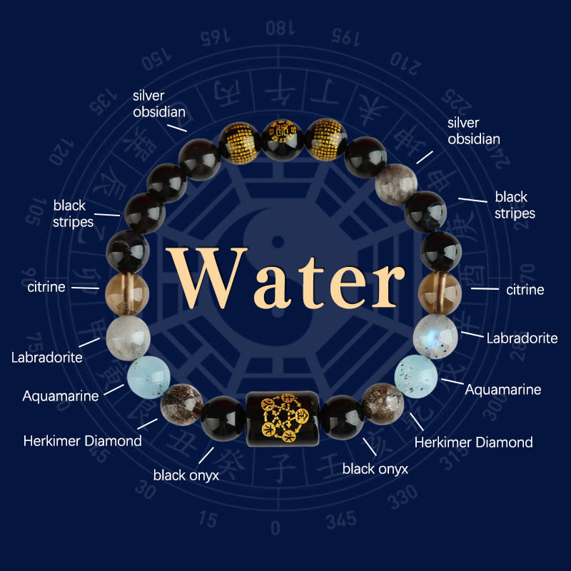 Buddha Stones Five Elements God Of Wealth Various Crystal Agate Wealth Luck Bracelet - Water(10mm) - image 6