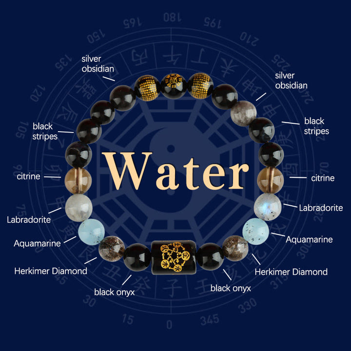 Buddha Stones Five Elements God Of Wealth Various Crystal Agate Wealth Luck Bracelet - Water(10mm) - image 6