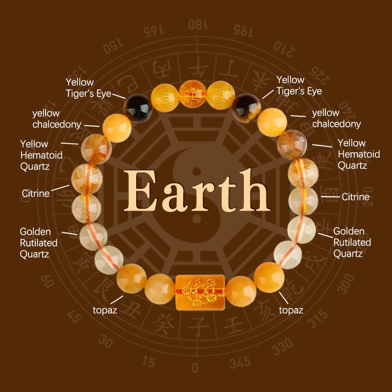Buddha Stones Five Elements God Of Wealth Various Crystal Agate Wealth Luck Bracelet - Earth(10mm) - image 10