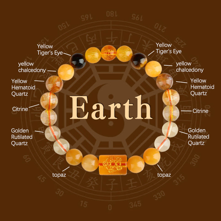 Buddha Stones Five Elements God Of Wealth Various Crystal Agate Wealth Luck Bracelet - Earth(10mm) - image 10