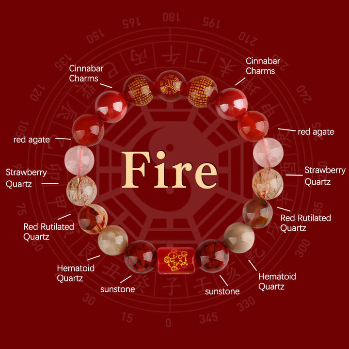 Buddha Stones Five Elements God Of Wealth Various Crystal Agate Wealth Luck Bracelet - Fire(8mm) - image 7