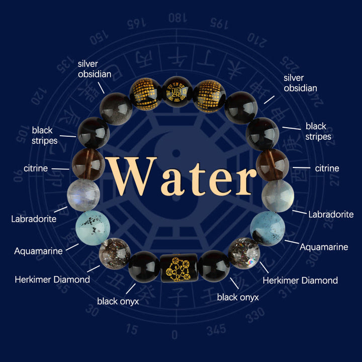 Buddha Stones Five Elements God Of Wealth Various Crystal Agate Wealth Luck Bracelet - Water(8mm) - image 5
