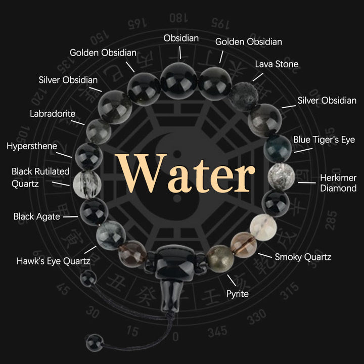 Buddha Stones Five Elements Various Crystal Black Obsidian Wealth Wisdom Bracelet - image 0