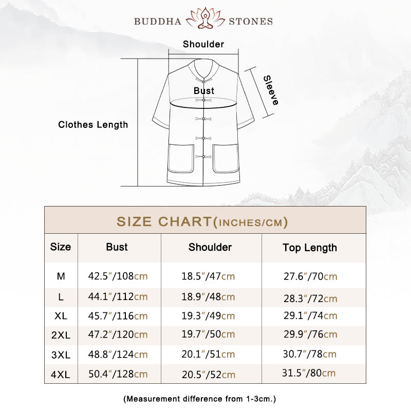 Buddha Stones Tang Suit Hanfu Chinese Dragon Traditional Kung Fu Uniform Short Sleeve Tops and Pants Clothing Men's Set - image 4