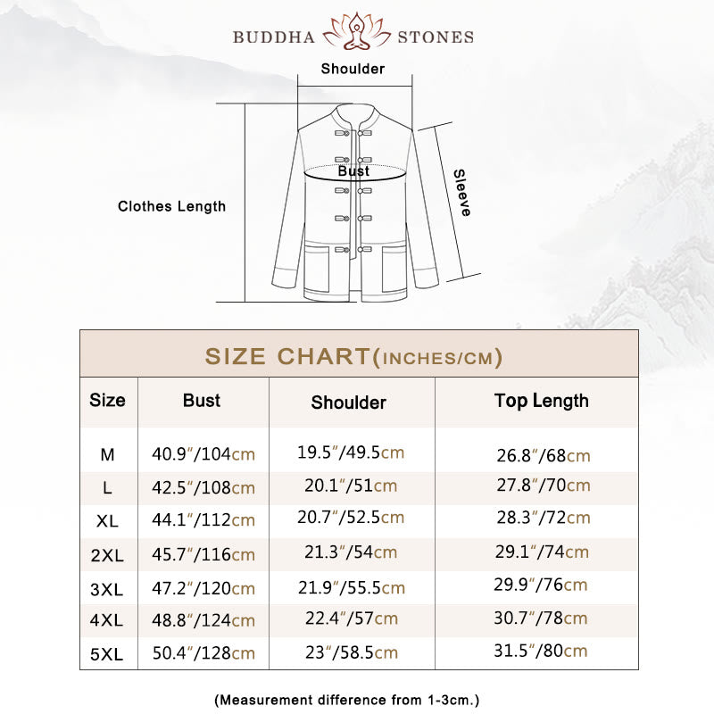 Buddha Stones Dragon Auspicious Cloud Embroidery Clothing Chinese Tang Suit Jacket Men Clothing - image 5