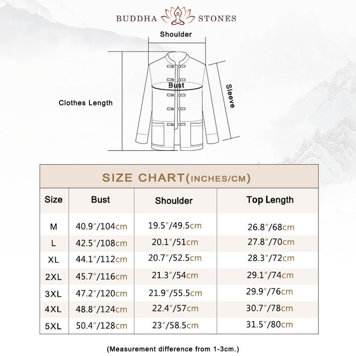 Buddha Stones Dragon Auspicious Cloud Embroidery Clothing Chinese Tang Suit Jacket Men Clothing - image 5