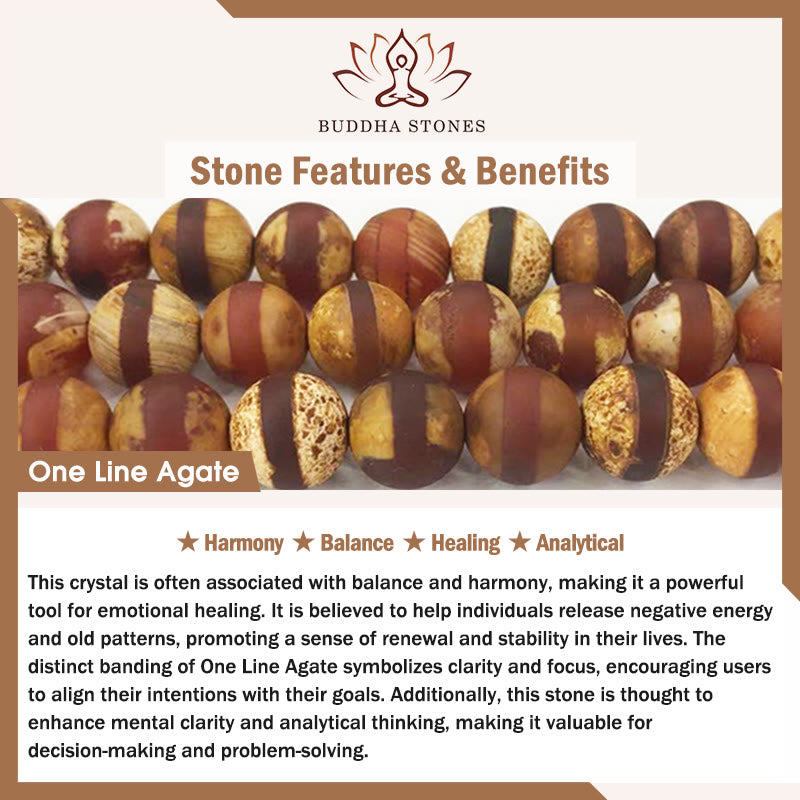 Buddha Stones Tibetan Nine-eye Dzi Bead Natural Sandalwood White Cat's Eye Agate Power Protection Bracelet - image 22