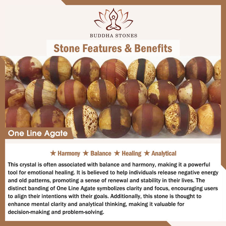Buddha Stones Tibetan Nine-eye Dzi Bead Natural Sandalwood White Cat's Eye Agate Power Protection Bracelet - image 22