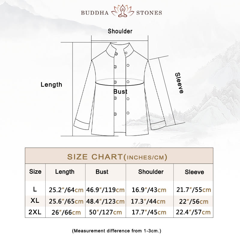 Buddha Stones Solid Color Casual Frog-button Turtleneck Cotton Linen Women's Jacket Shirts Clothing - image 5