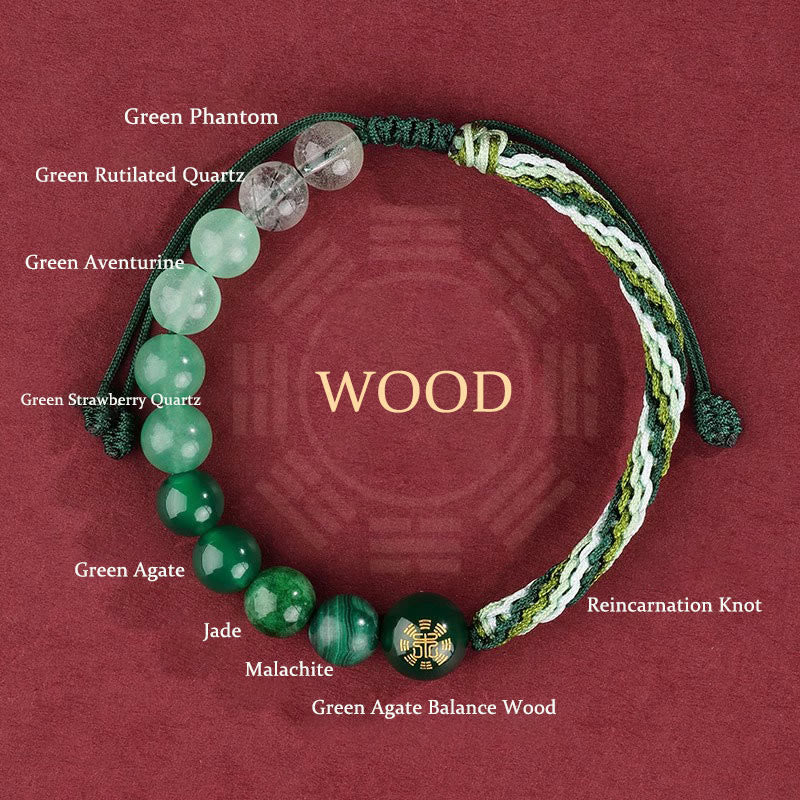 Buddha Stones Five Elements Various Crystal Agate Wealth Reincarnation Knot Braid Bracelet - Wood(Wrist Circumference 14-20cm) - image 8