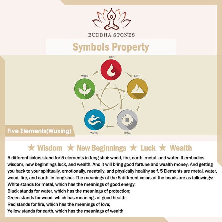 Buddha Stones Five Elements Colorful String Completeness Knot Reef Knot Braid Luck Bracelet - image 5