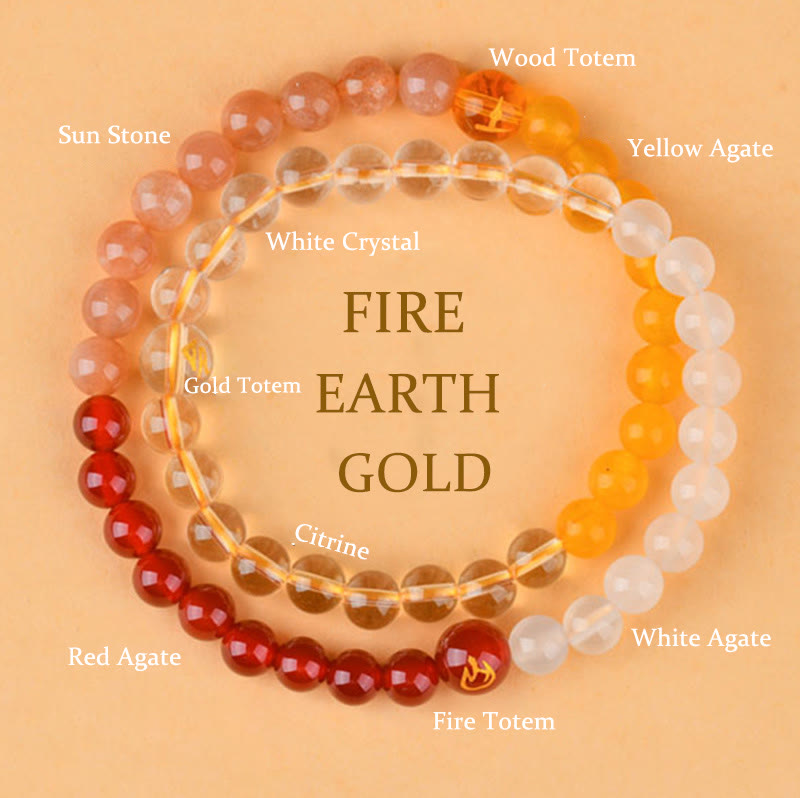 Buddha Stones Five Elements Various Crystal Agate Strawberry Quartz Wisdom Bracelet - Fire Earth Gold(Wrist Circumference: 14-16cm) - image 23