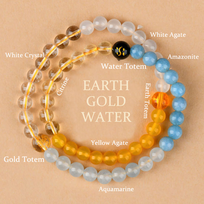 Buddha Stones Five Elements Various Crystal Agate Strawberry Quartz Wisdom Bracelet - Earth Gold Water(Wrist Circumference: 14-16cm) - image 28