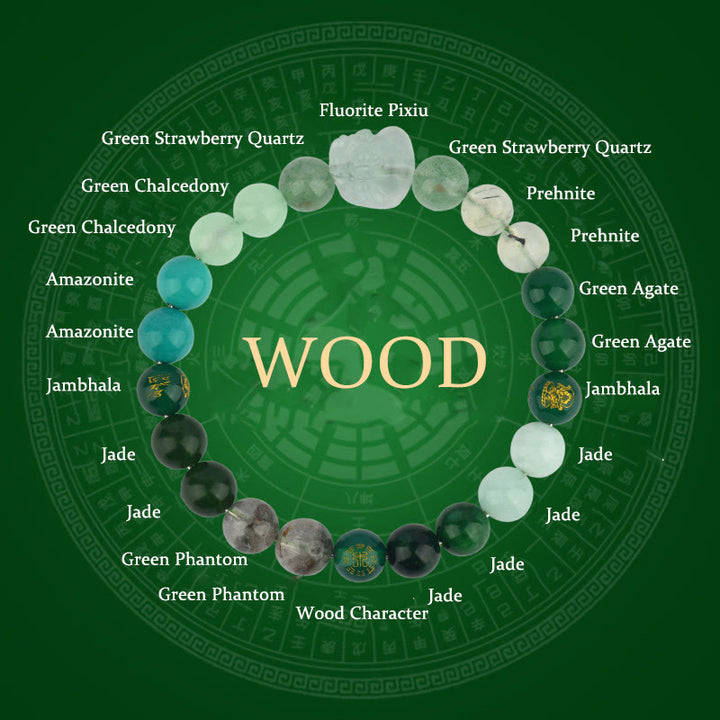 Buddha Stones Five Elements Various Crystal Agate Pixiu Wealth Bracelet - Wood(Wrist Circumference: 14-16cm) - 8mm - image 7