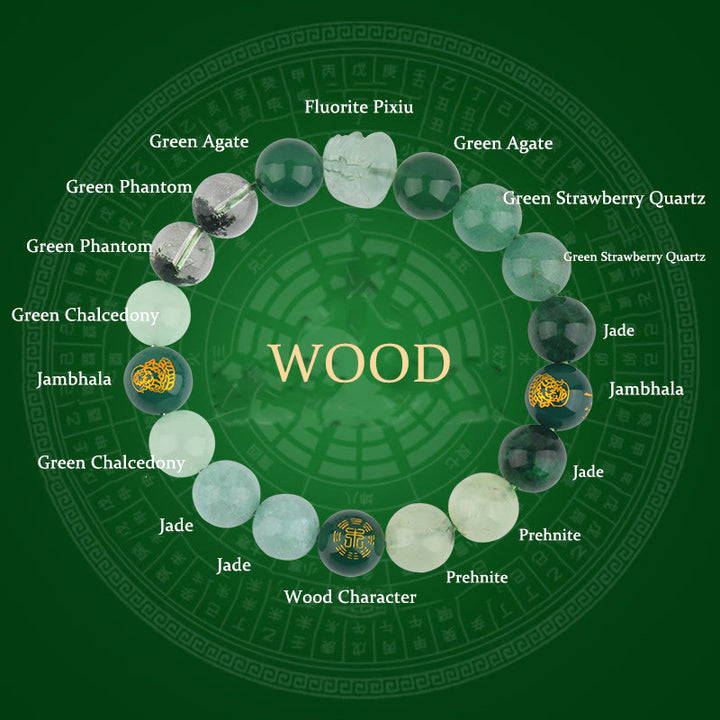 Buddha Stones Five Elements Various Crystal Agate Pixiu Wealth Bracelet - Wood(Wrist Circumference: 14-16cm) - 12mm - image 9