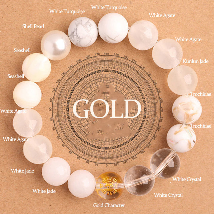 Buddha Stones Five Elements Various Agate Balance Luck Bracelet - Gold(Wrist Circumference: 14-16cm) - 12mm - image 4