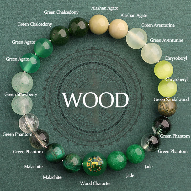 Buddha Stones Five Elements Various Agate Balance Luck Bracelet - Wood(Wrist Circumference: 14-16cm) - 8mm - image 8