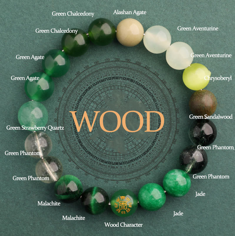 Buddha Stones Five Elements Various Agate Balance Luck Bracelet - Wood(Wrist Circumference: 14-16cm) - 10mm - image 10
