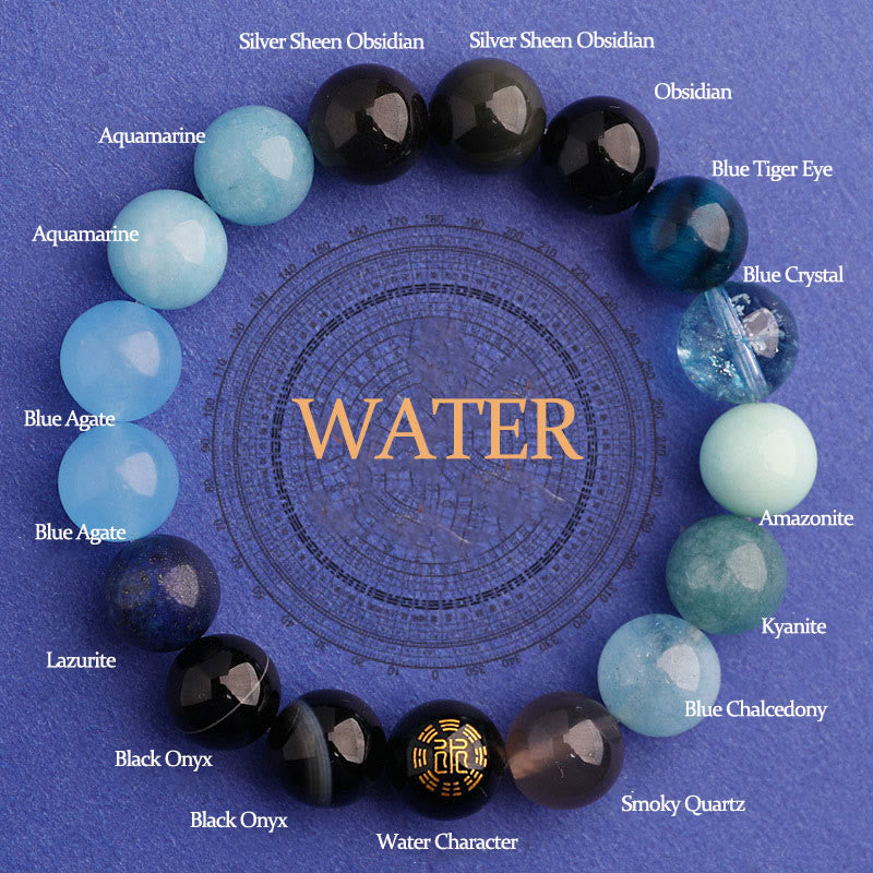 Buddha Stones Five Elements Various Agate Balance Luck Bracelet - Water(Wrist Circumference: 14-16cm) - 12mm - image 27