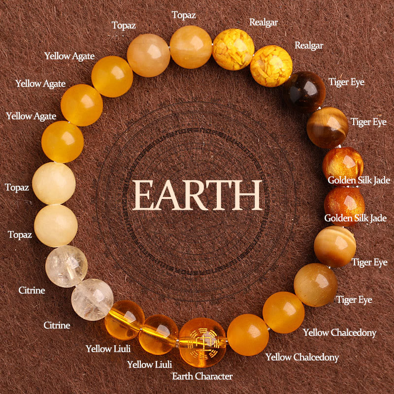 Buddha Stones Five Elements Various Agate Balance Luck Bracelet - Earth(Wrist Circumference: 14-16cm) - 8mm - image 37