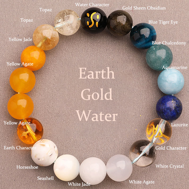 Buddha Stones Five Elements Various Agate Crystal Sun Stone Wisdom Bracelet - Earth Gold Water(Wrist Circumference: 14-16cm) - 12mm - image 11