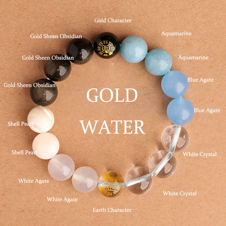 Buddha Stones Five Elements Various Agate Crystal Black Onyx Green Chalcedony Aquamarine Wisdom Bracelet - Gold Water(Wrist Circumference: 14-16cm) - 12mm - image 23