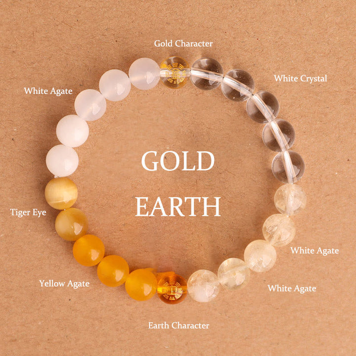 Buddha Stones Five Elements Various Agate Crystal Black Onyx Green Chalcedony Aquamarine Wisdom Bracelet - Gold Earth(Wrist Circumference: 14-16cm) - 8mm - image 29