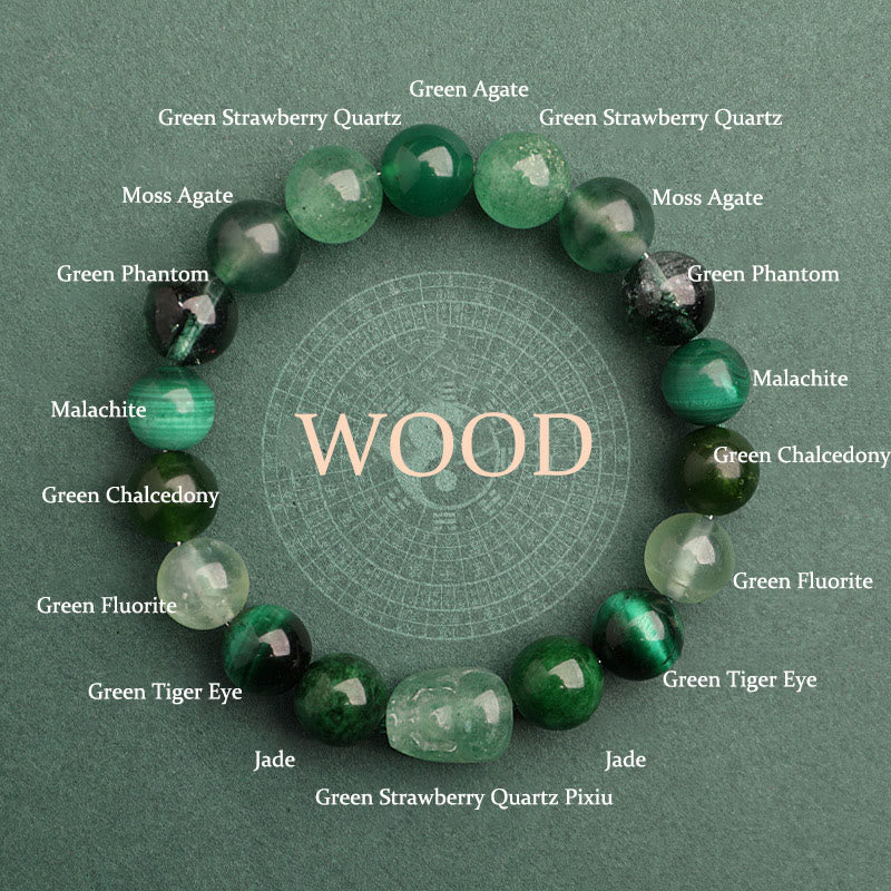 Buddha Stones Five Elements Various Agate Crystal Green Strawberry Quartz Moss Agate Green Phantom Luck Bracelet - Wood(Wrist Circumference: 14-16cm) - 10mm - image 2