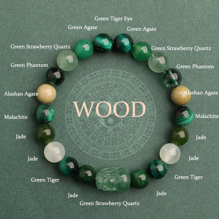 Buddha Stones Five Elements Various Agate Crystal Green Strawberry Quartz Moss Agate Green Phantom Luck Bracelet - Wood(Wrist Circumference: 14-16cm) - 8mm - image 4