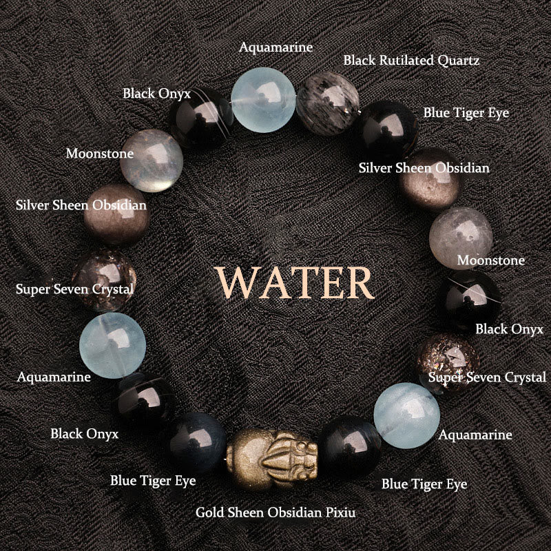 Buddha Stones Five Elements Various Agate Crystal Green Strawberry Quartz Moss Agate Green Phantom Luck Bracelet - Water(Wrist Circumference: 14-16cm) - 12mm - image 21