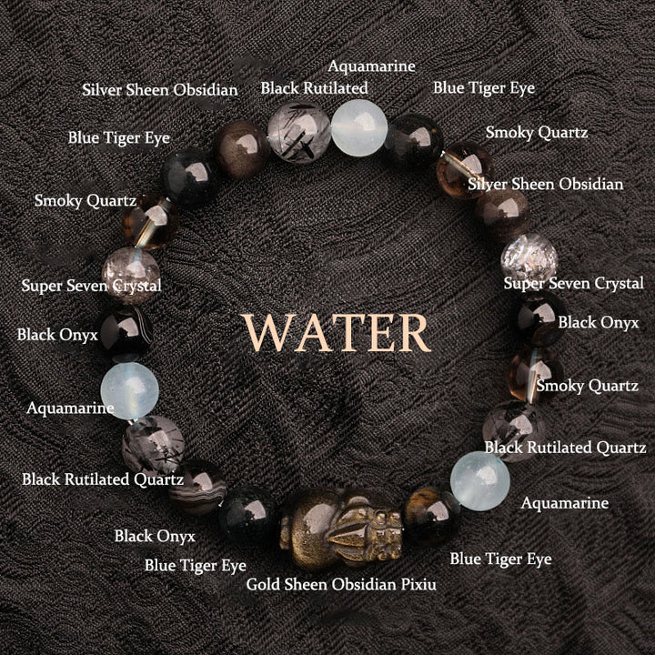 Buddha Stones Five Elements Various Agate Crystal Green Strawberry Quartz Moss Agate Green Phantom Luck Bracelet - Water(Wrist Circumference: 14-16cm) - 8mm - image 25