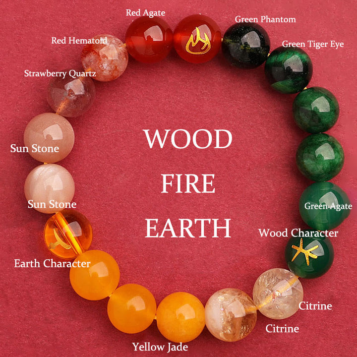 Buddha Stones Five Elements Various Agate Crystal Green Strawberry Quartz Sun Stone Wealth Bracelet - Fire Earth Wood(Wrist Circumference: 14-16cm) - 12mm - image 12
