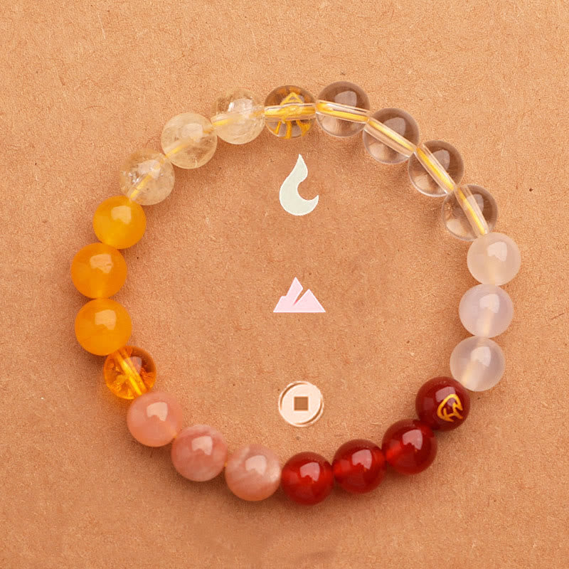 Buddha Stones Five Elements Various Agate Crystal Green Strawberry Quartz Sun Stone Wealth Bracelet - image 27