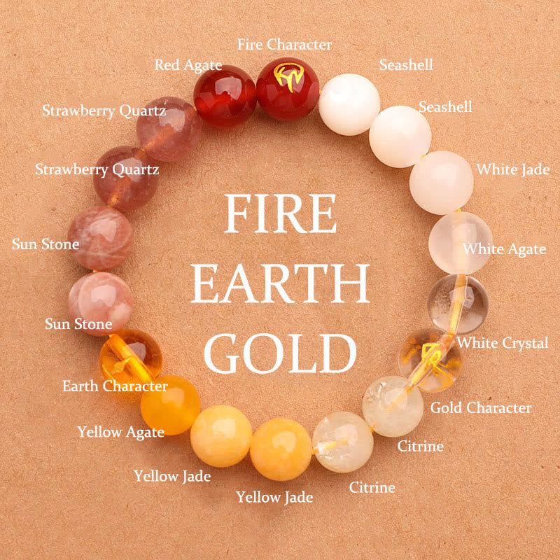 Buddha Stones Five Elements Various Agate Crystal Green Strawberry Quartz Sun Stone Wealth Bracelet - Gold Fire Earth(Wrist Circumference: 14-16cm) - 10mm - image 28