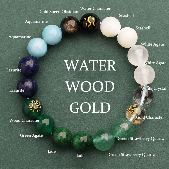 Buddha Stones Five Elements Various Agate Crystal Green Strawberry Quartz Sun Stone Wealth Bracelet - Gold Water Wood(Wrist Circumference: 14-16cm) - 10mm - image 48