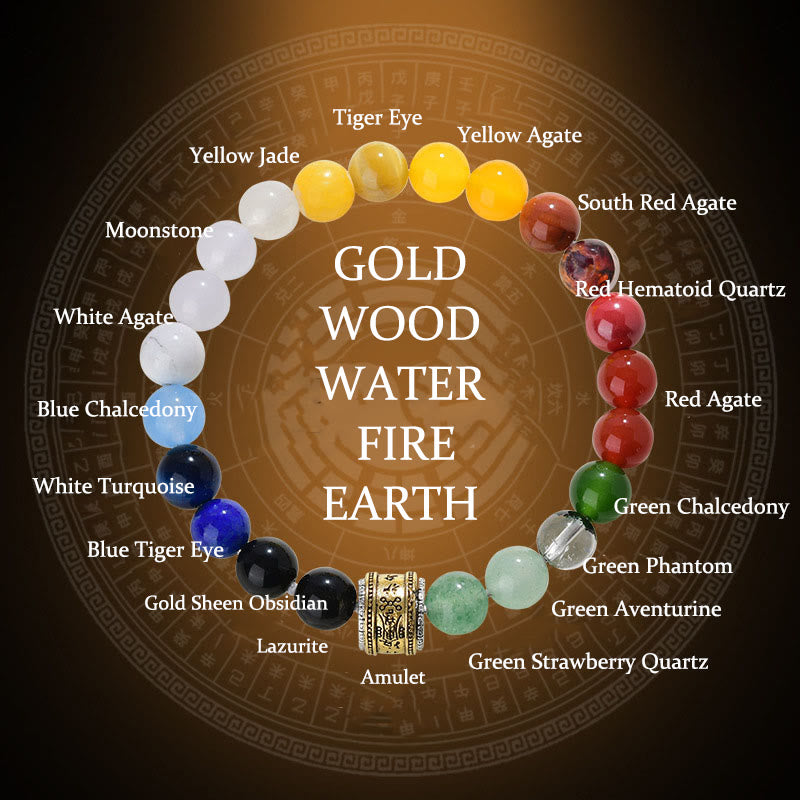 Buddha Stones Five Elements Various Agate Crystal Red Agate Gold Sheen Obsidian Yellow Agate Luck Bracelet - image 0
