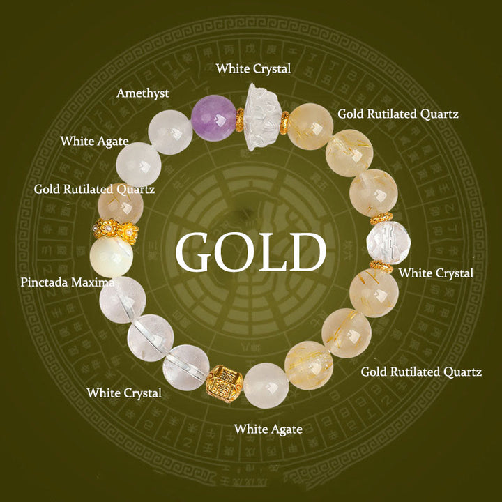 Buddha Stones Five Elements Various Agate Crystal Green Phantom Rutilated Quartz Green Grape Agate Malachite Luck Bracelet - Gold(Wrist Circumference: 14-16cm) - image 10