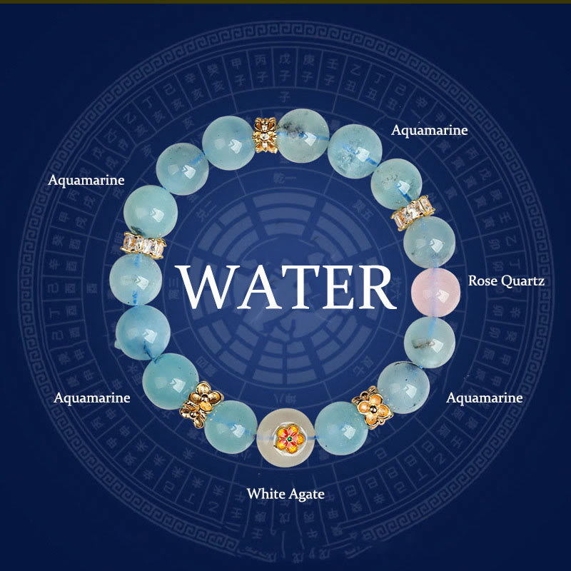 Buddha Stones Five Elements Various Agate Crystal Green Phantom Rutilated Quartz Green Grape Agate Malachite Luck Bracelet - Water(Wrist Circumference: 14-16cm) - image 12