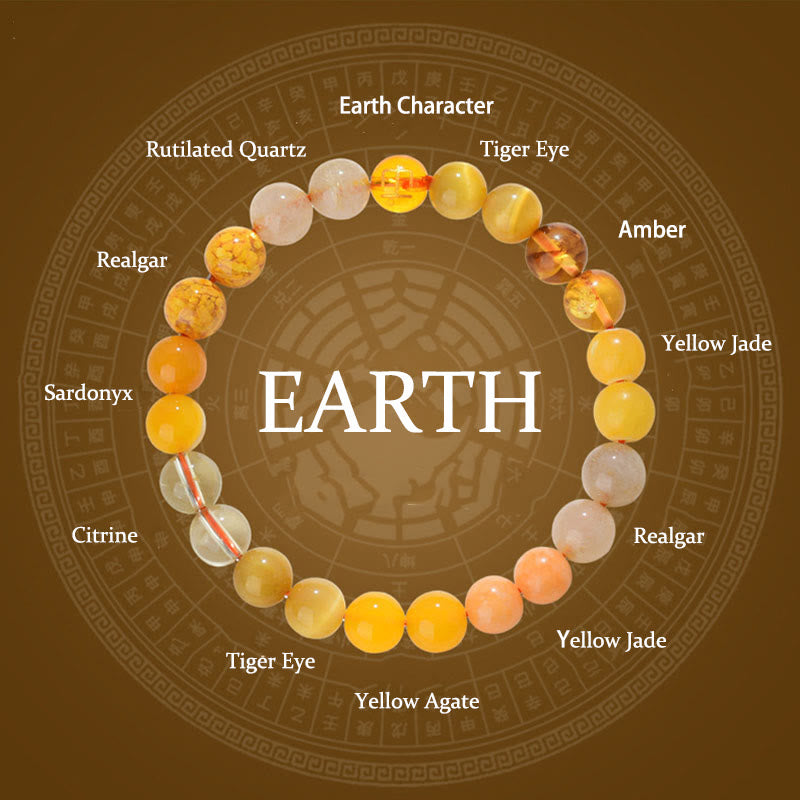 Buddha Stones Five Elements Various Agate Crystal Rutilated Quartz Tiger Eye Yellow Agate Citrine Luck Bracelet - image 0