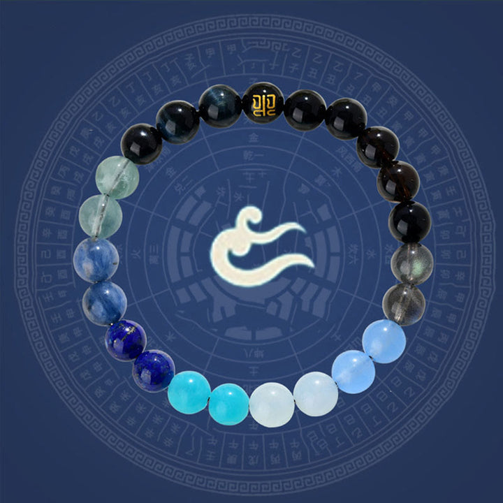 Buddha Stones Five Elements Various Agate Crystal Rutilated Quartz Tiger Eye Yellow Agate Citrine Luck Bracelet - image 22