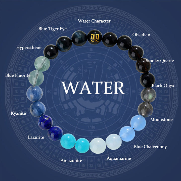 Buddha Stones Five Elements Various Agate Crystal Rutilated Quartz Tiger Eye Yellow Agate Citrine Luck Bracelet - image 21